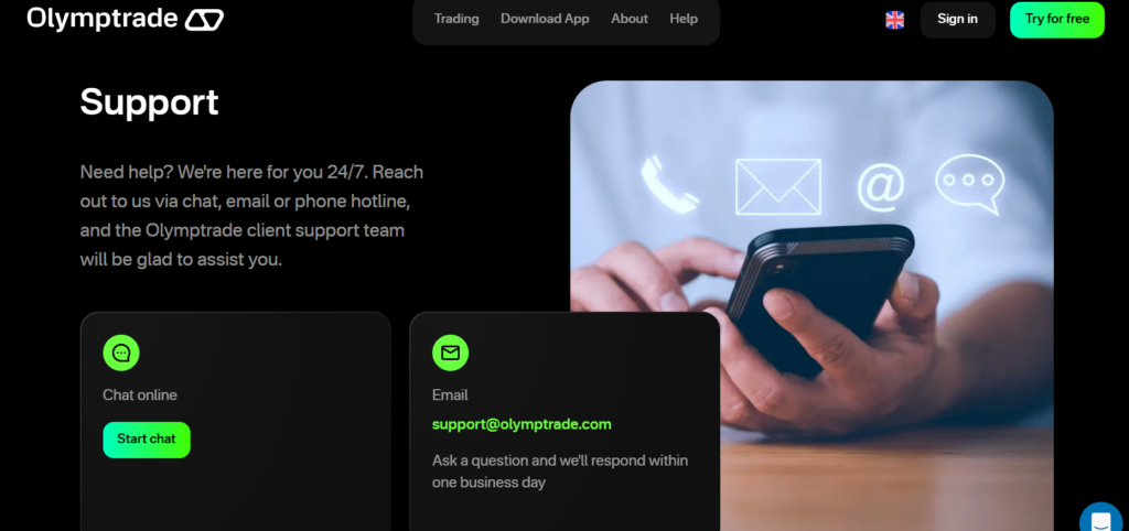 Contact Olymp Trade Support