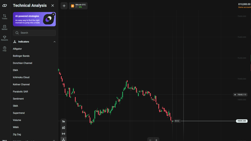 olymp trade technical analysis